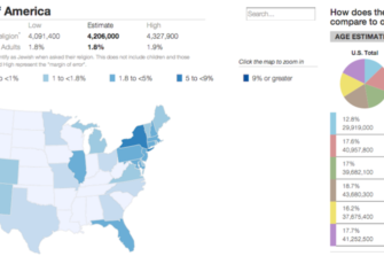 Click photo to download. Caption: A new interactive map of the U.S. Jewish population from the Steinhardt Social Research Institute. The map can be found at ajpp.brandeis.edu. Credit: American Jewish Population Project.