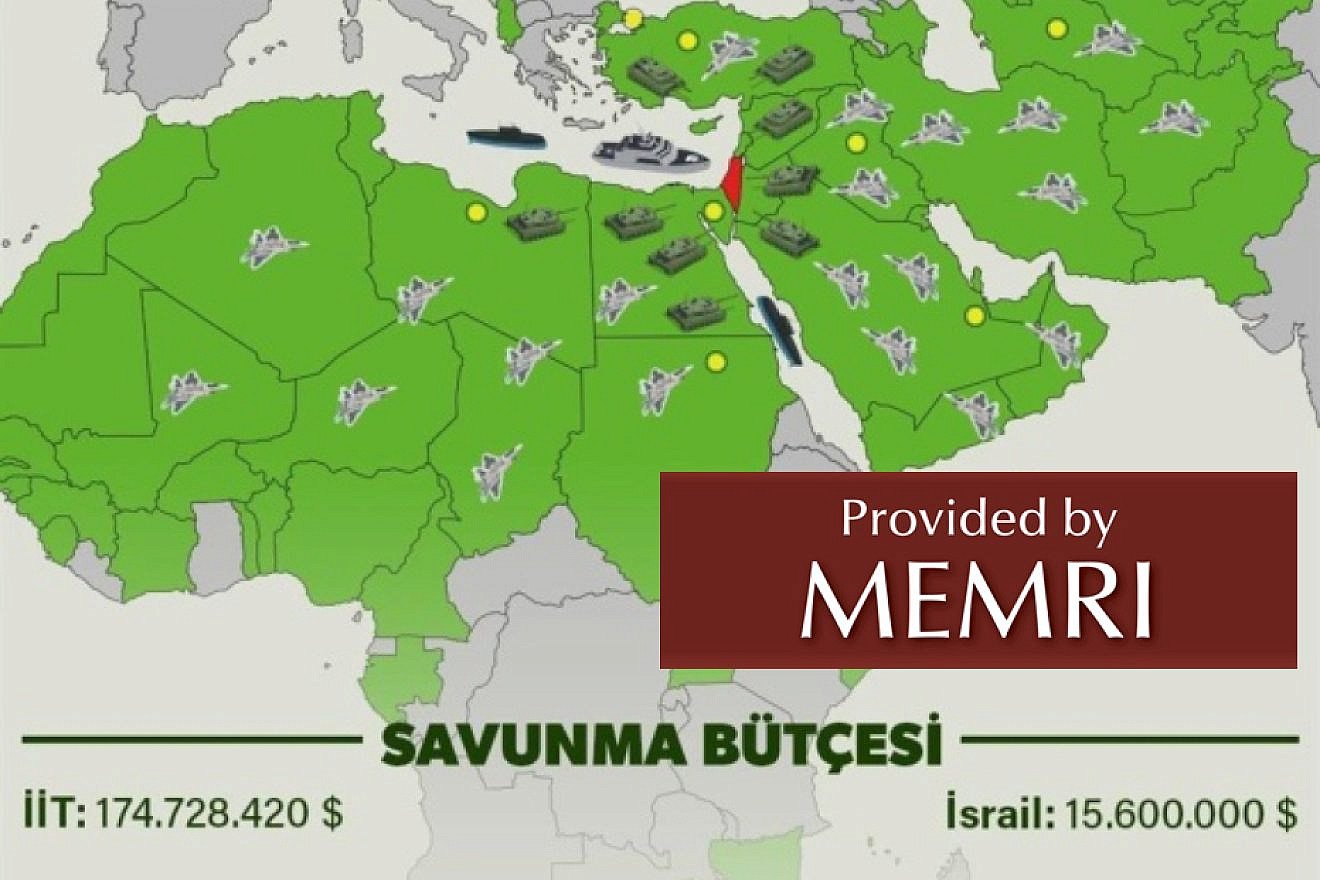 Infographic comparing the Organization of Islamic Cooperation countries with Israel. (Yeni Safak-MEMRI)