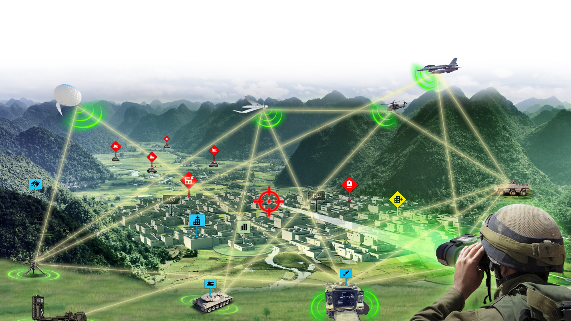 A illustration of Rafael's Fire Weaver, an advanced, augmented-reality system that connects all friendly forces to a single battlefield picture and makes sure that all of them are looking at the exact same targets. Credit: Courtesy.