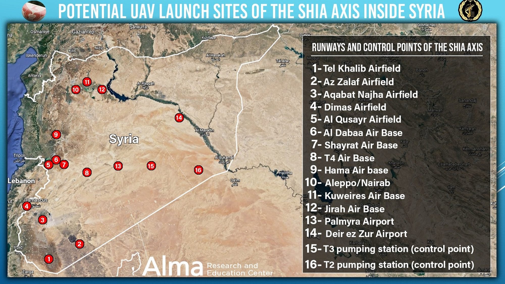 Potential UAV launch sites used by the Iranian-Shi'ite axis in Syria. (Credit: Alma Center).