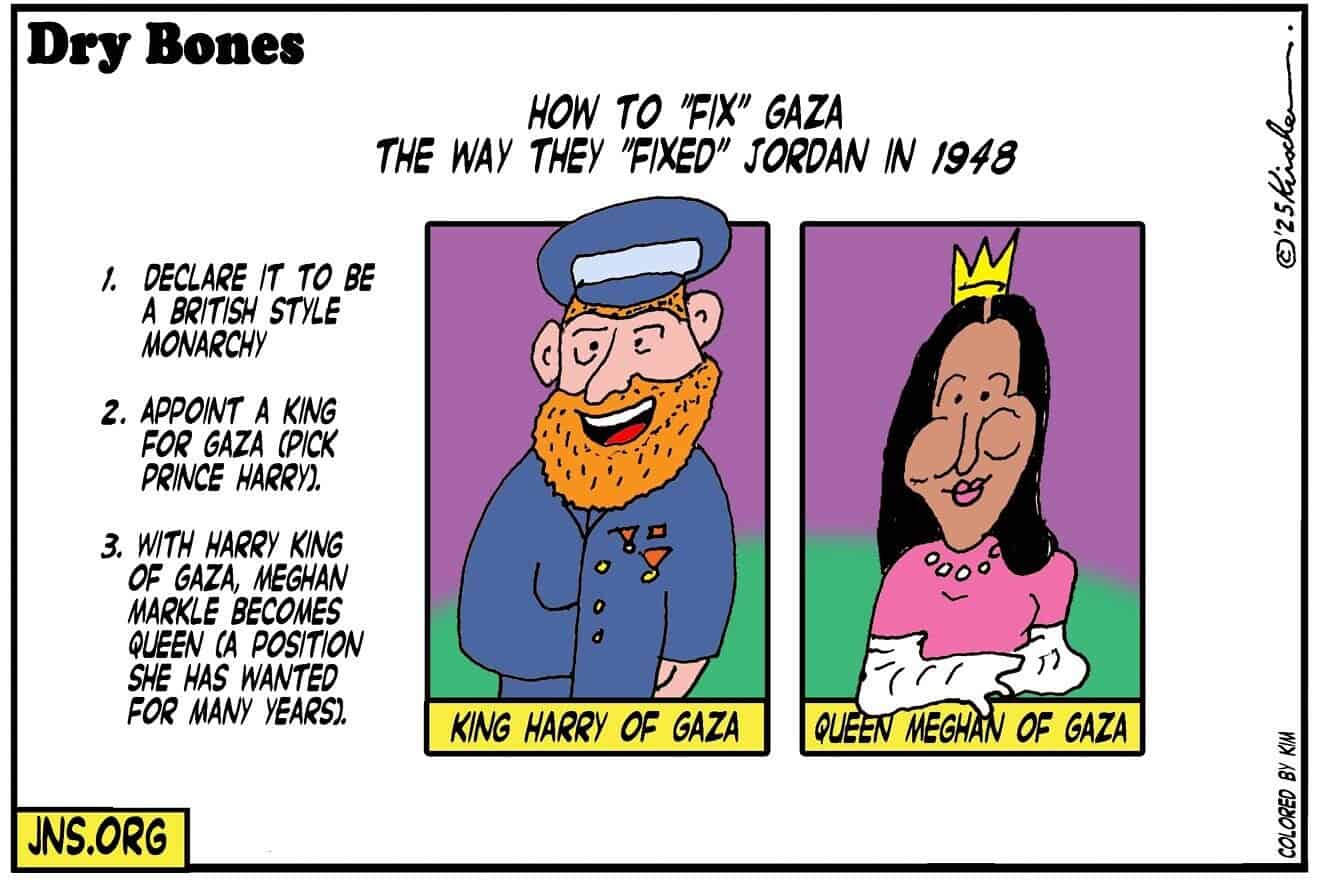Credit: Yaakov (DryBones) Kirschen.