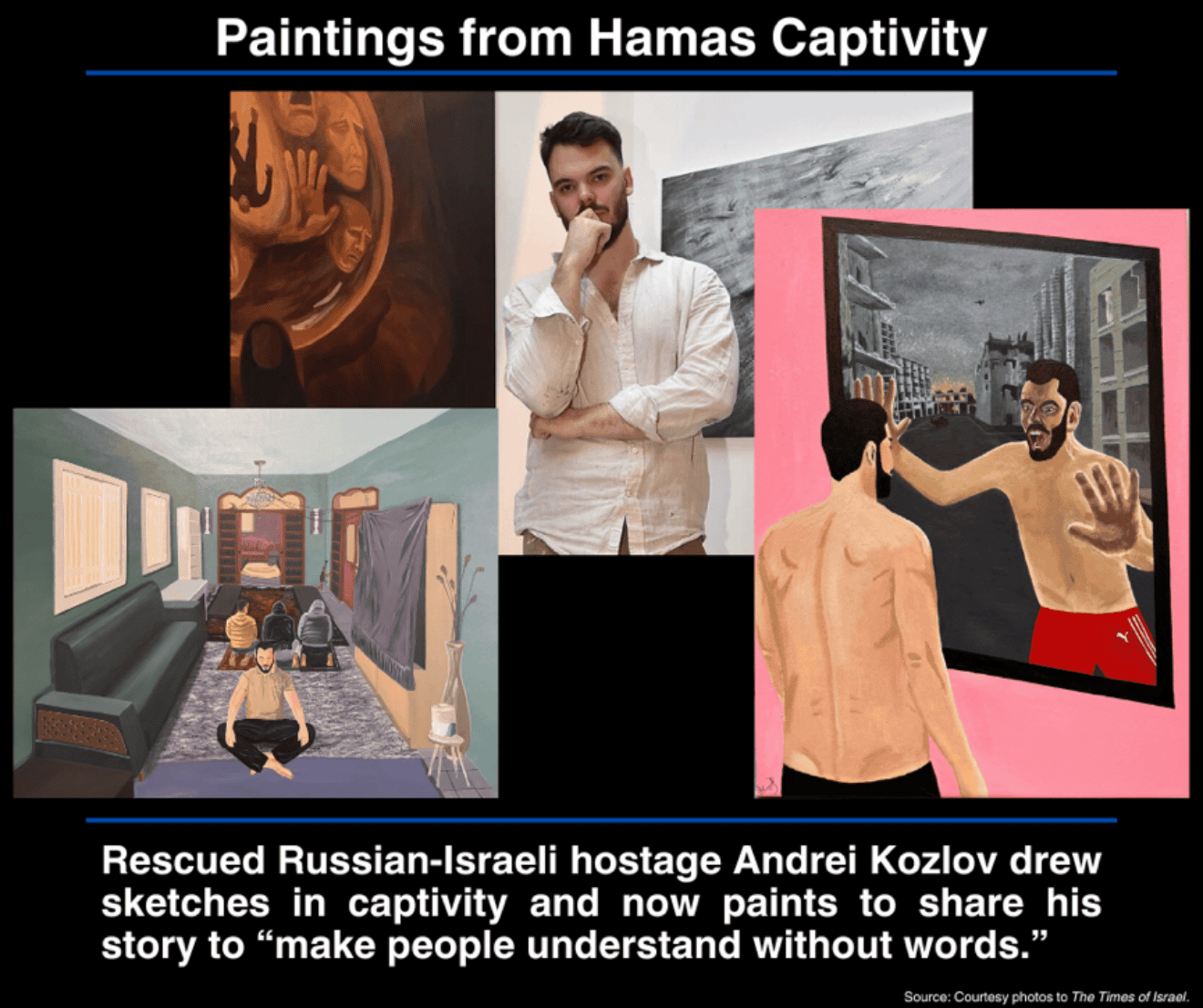 Paintings From Hamas Captivity
