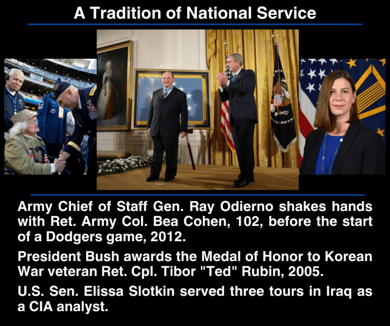 Tradition of National Service
