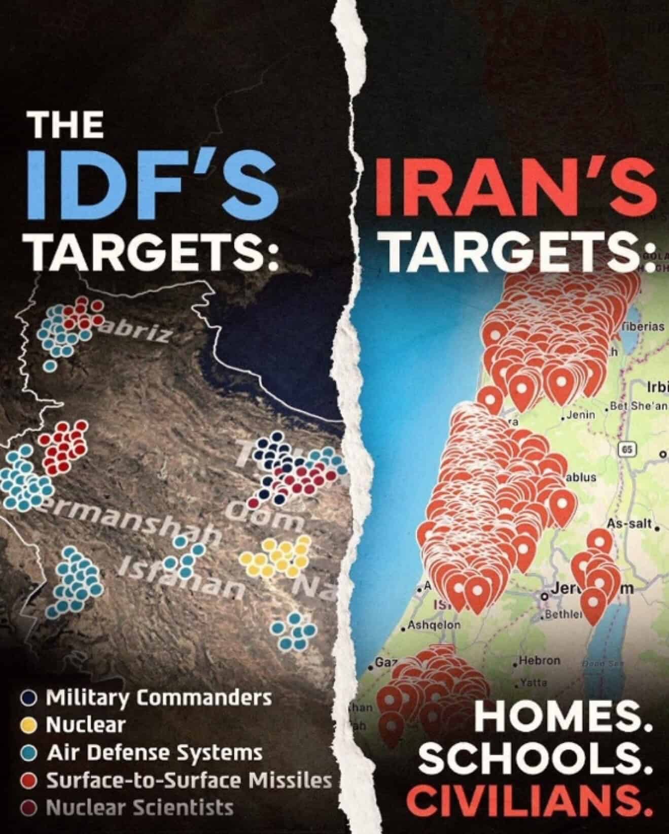 Iran Targets Civilians