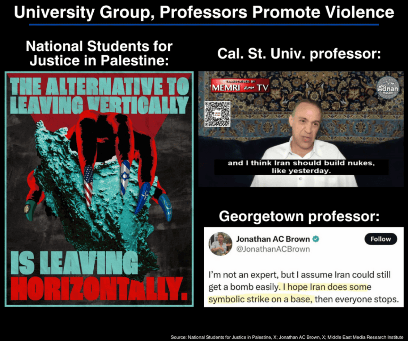 University Groups, Professors Promote Violence