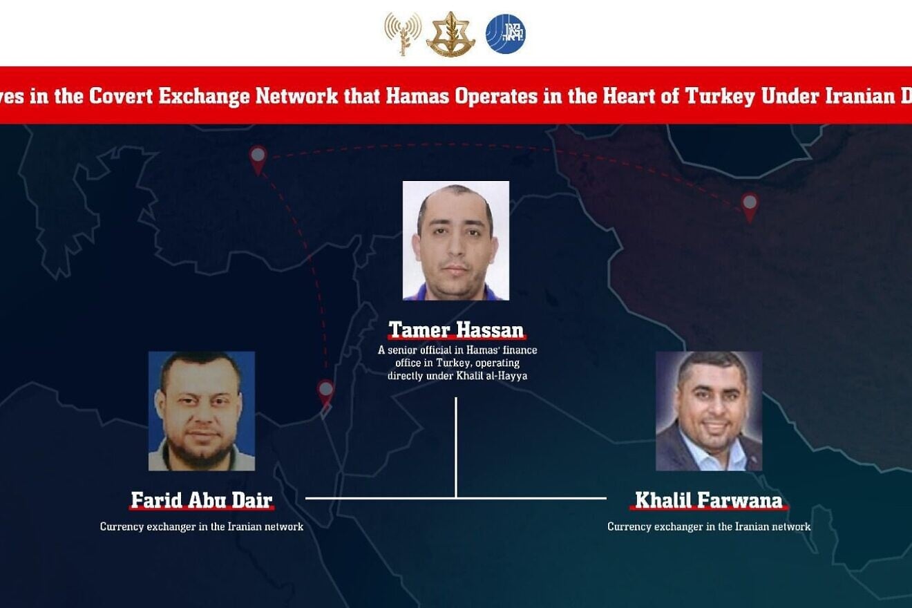 IDF Hamas-Iran financial network in Turkey moved hundreds of millions to Gaza terrorists
